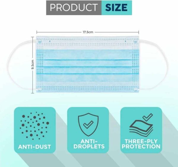Disposable Surgical Face Mask - Image 4
